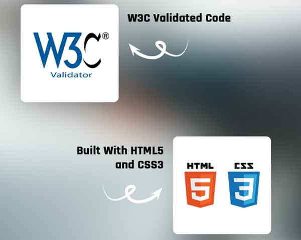 w3c - html 5 & css 3